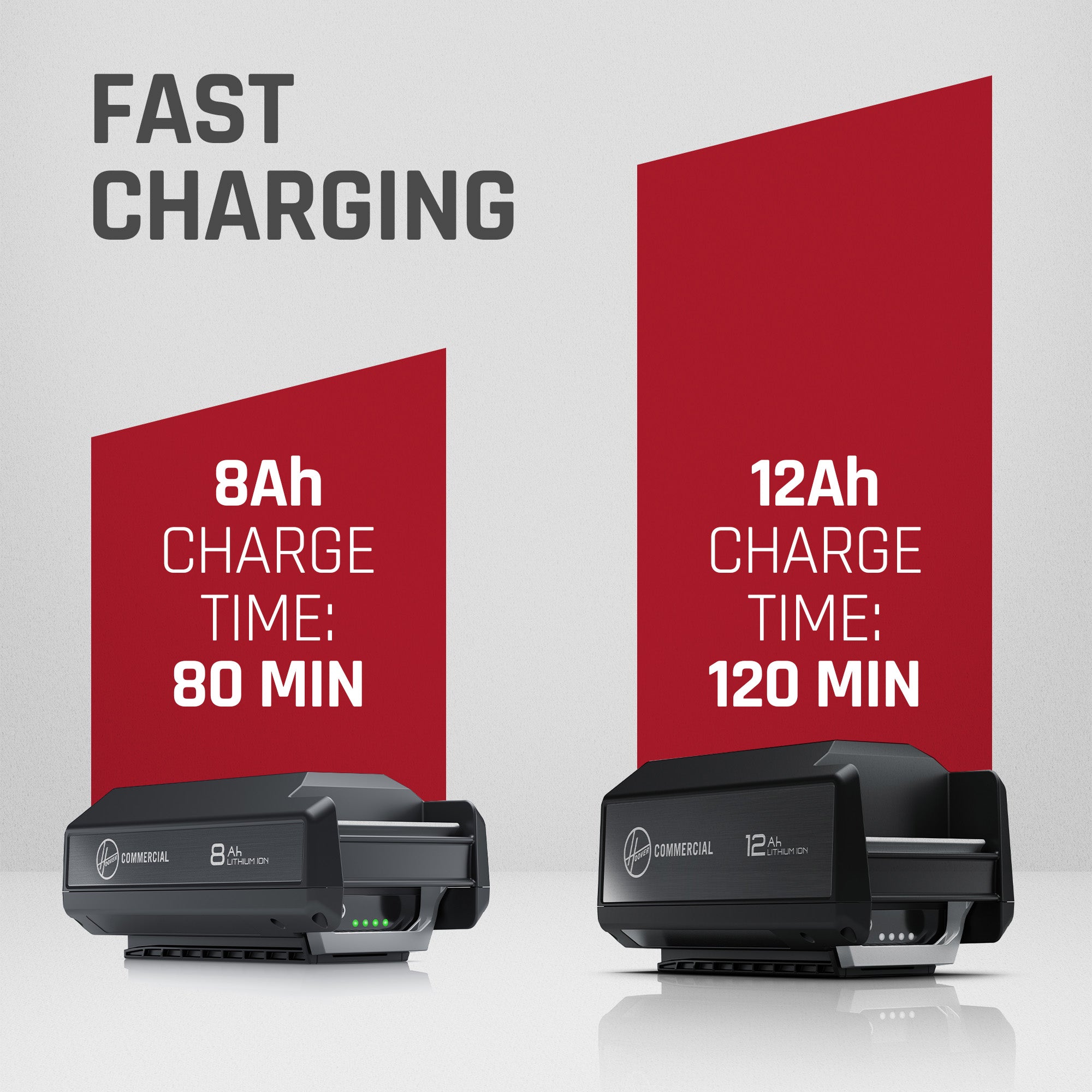 HVRPWR Single Bay Charger - Image 5