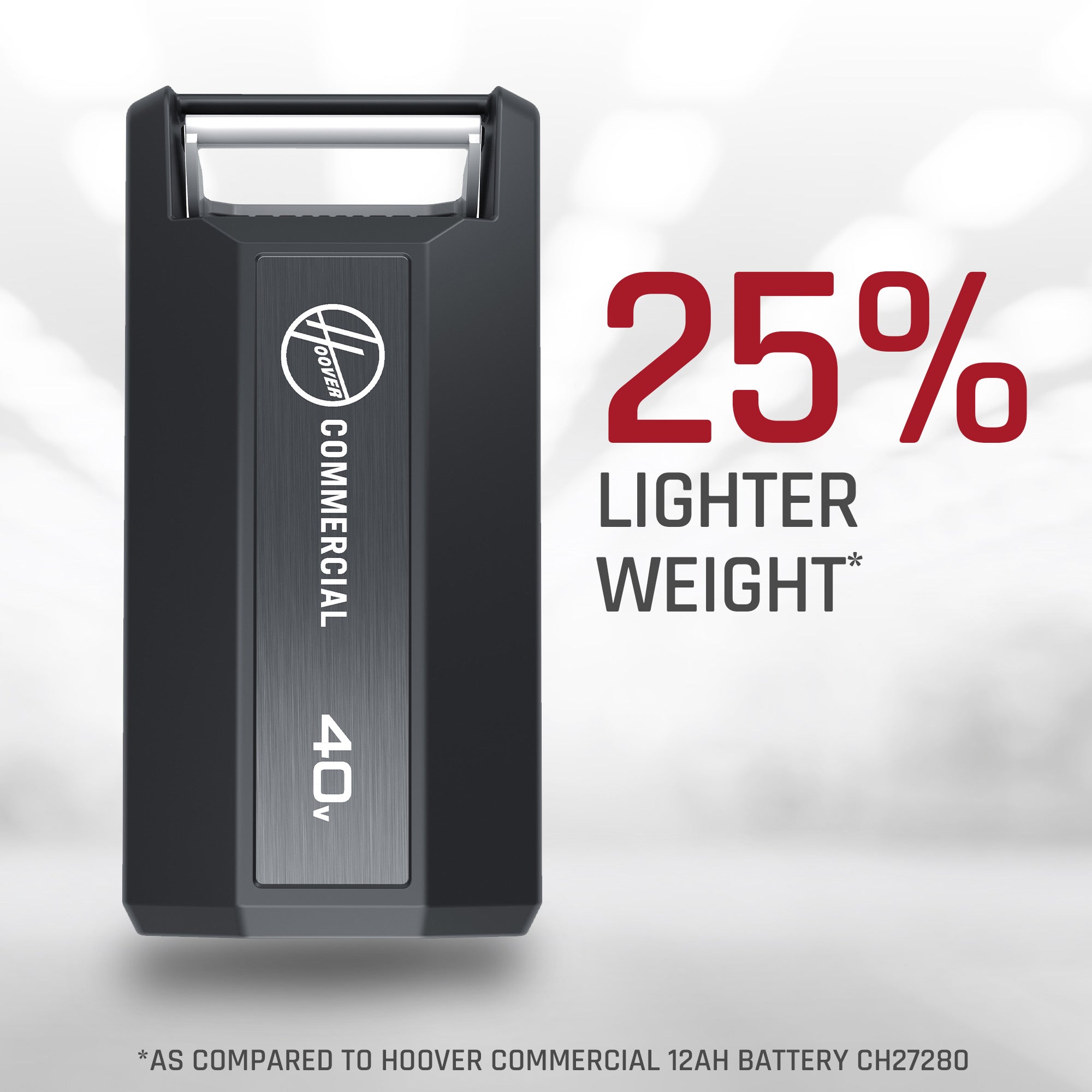 Commercial 40V Battery 8Ah - Image 3