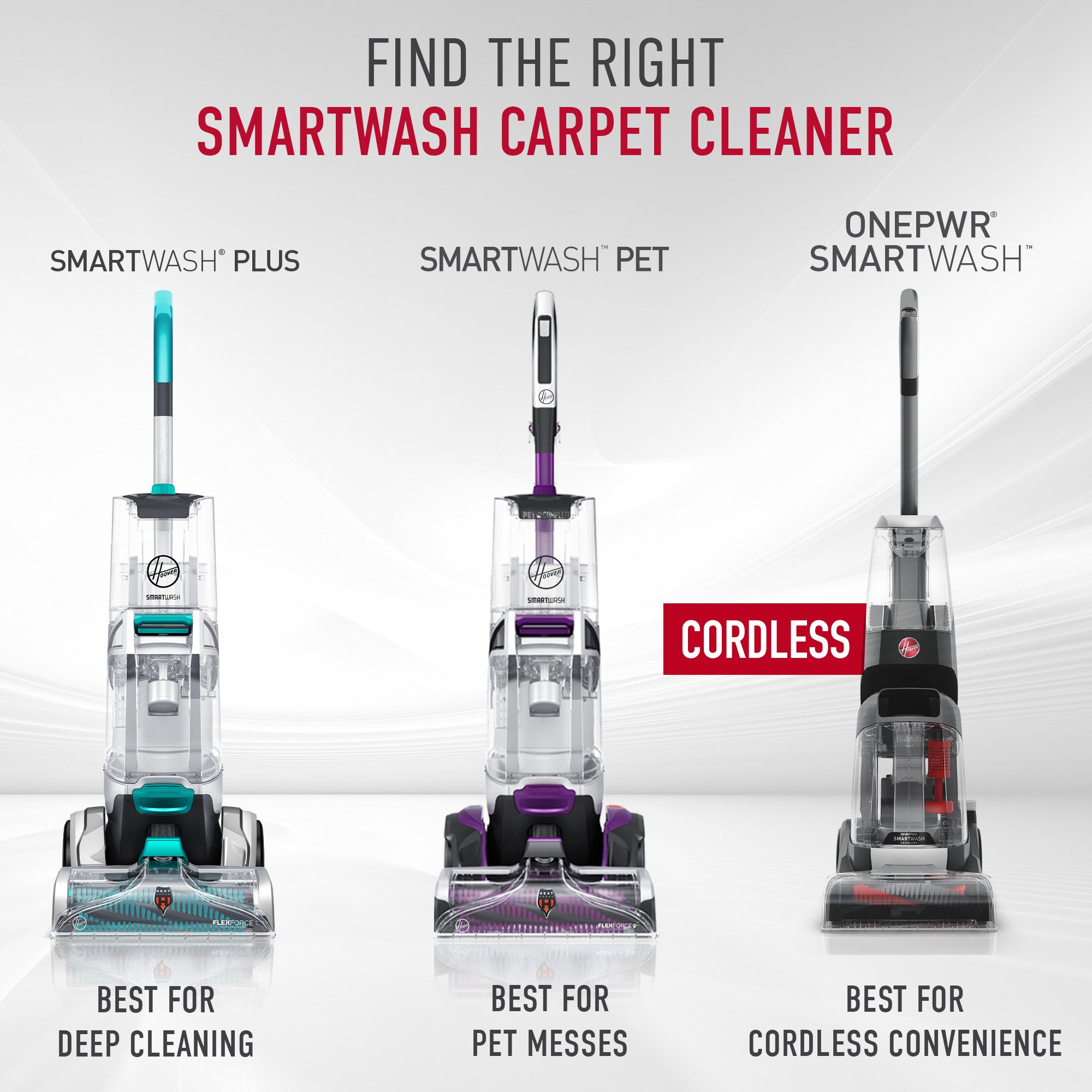 SmartWash+ Automatic Carpet Cleaner - Image 9