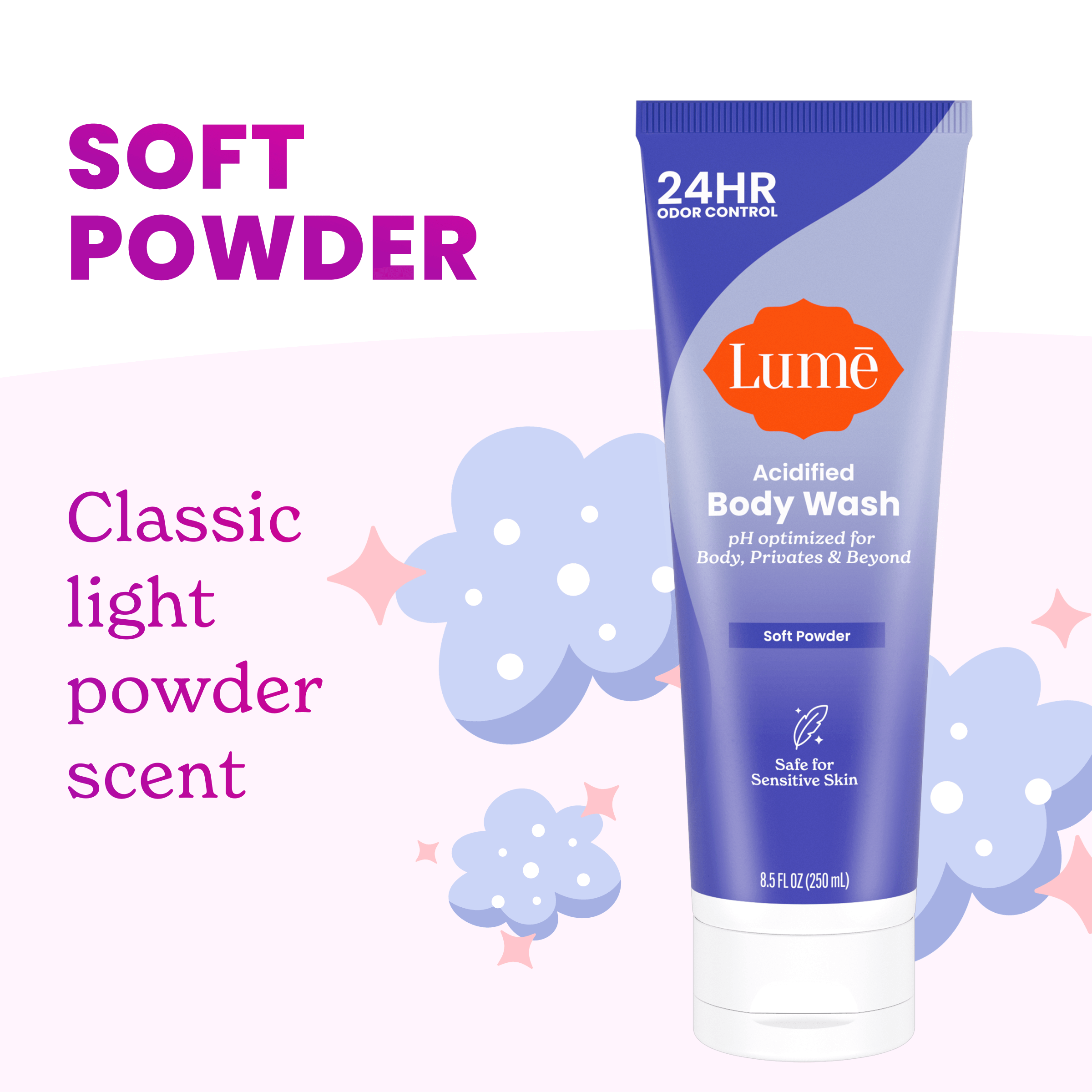 Acidified Body Wash - Image 8